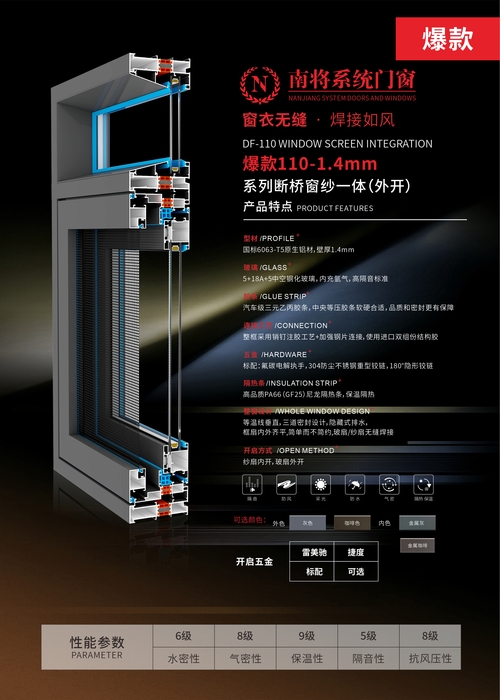 110-1.4mm系列断桥窗纱一体
