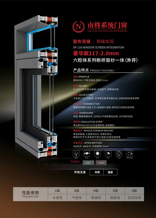 六腔体系列断桥窗纱一体