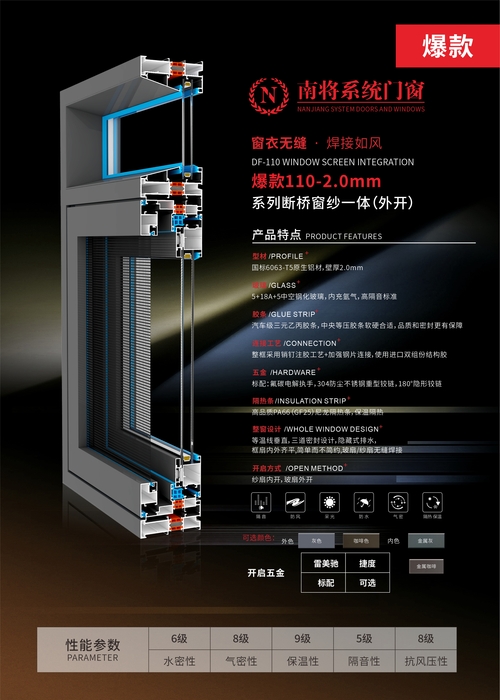 110-2.0mm系列断桥窗纱一体