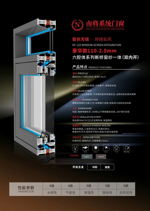 豪华款110-2.0mm六腔体系列断桥窗纱一体